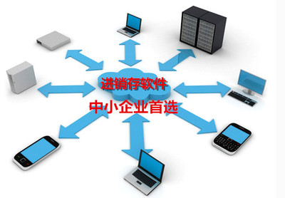 西安網(wǎng)站建設(shè)行業(yè)動態(tài)