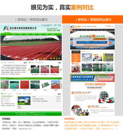 武漢易天時(shí)代 營銷型網(wǎng)站建設(shè)與產(chǎn)品中心規(guī)劃，賦能西安企業(yè)數(shù)字化轉(zhuǎn)型